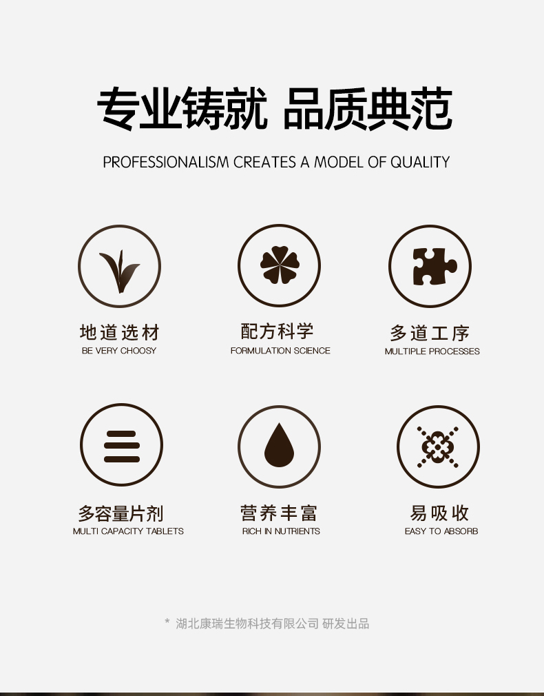 葛根枳椇子壓片糖果第2張